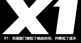X1：合規(guī)部門縮短了響應(yīng)時間，并降低了成本