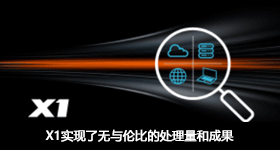 X1：在近期的多個Microsoft 365電子數(shù)據(jù)發(fā)現(xiàn)和信息治理項目中，X1實現(xiàn)了無與倫比的處理量和成果